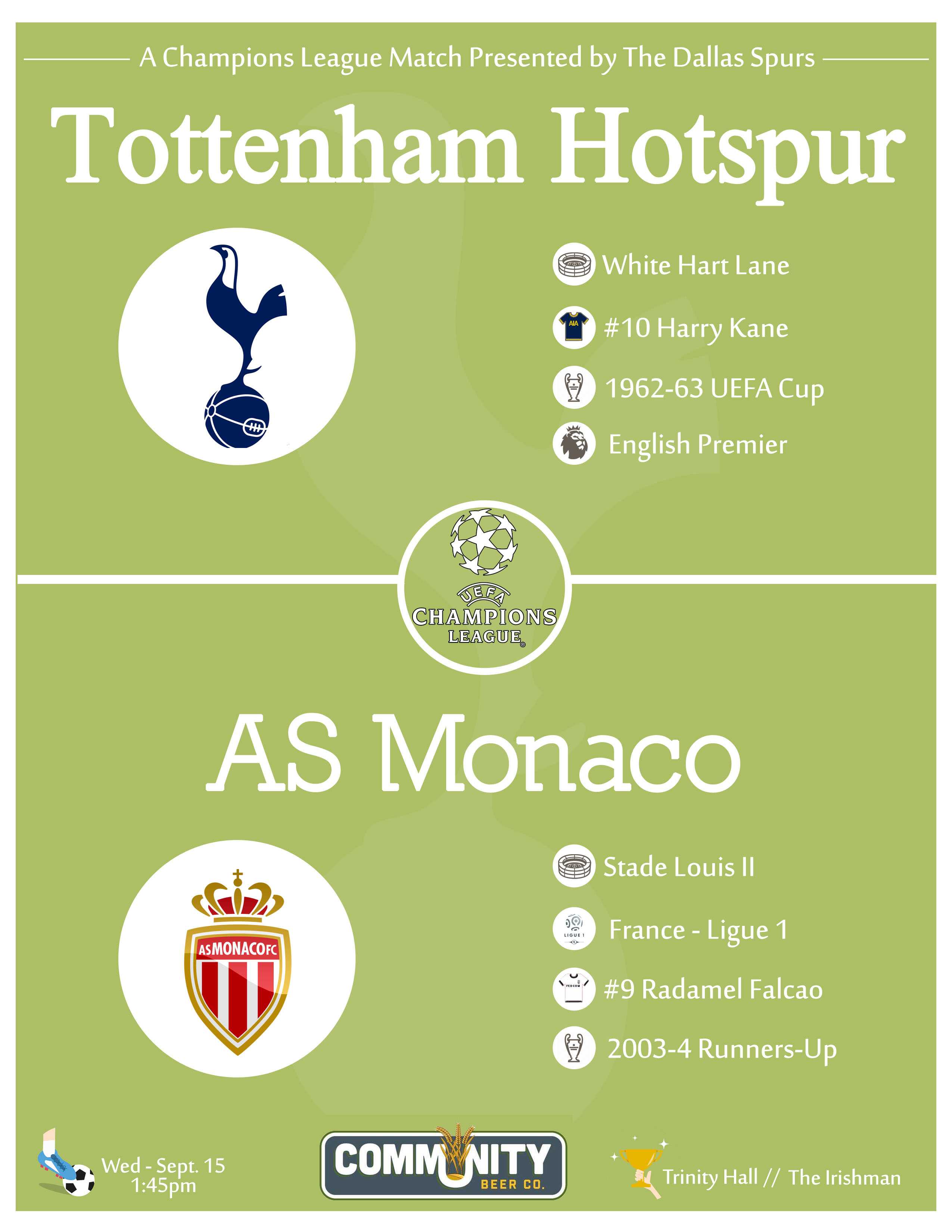 Champions League: Tottenham Vs Monaco